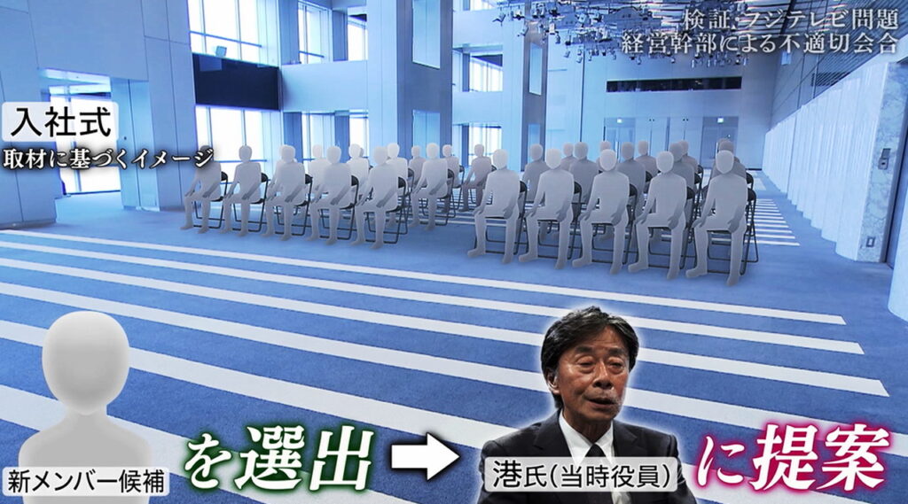 港浩一 会合 検証フジテレビ問題反省と再生・改革より